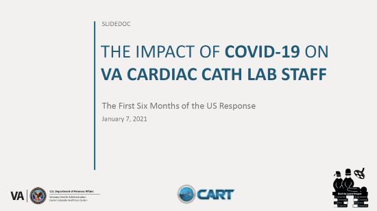 Dr. Heather Gilmartin and colleagues studied the impact of COVID-19 on VA cardiac cath lab staff. The full report is available upon request