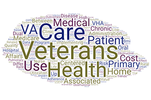 Dr. Wong's publication titles indicate their primary work is care of Veterans