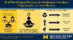 Brief Mindfulness Practices for Healthcare Providers - A Systematic Literature Review