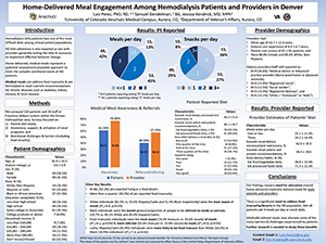 Home-Delivered Meal Engagement Among Hemodialysis Patients and Providers in Denver