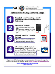 Veteran iPad Easy Start-up Steps - Download