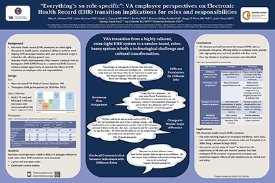 “Everything’s so role specific”: VA employee perspectives on Electronic Health Record (EHR) transition implications for roles and responsibilities