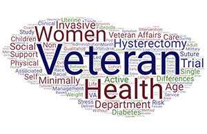 Dr. Gray's publication titles indicate his primary work is care of Veterans