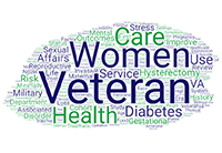 Dr. Katon's publication titles indicate his primary work is womens health