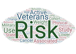 Dr. Littman's publication titles indicate his primary work is care of Veterans