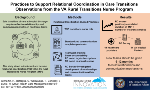 Practices to support relational coordination in care transitions: Observations from the VA rural Transitions Nurse Program