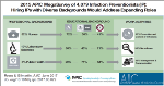 Infection prevention workforce: Potential benefits to educational diversity