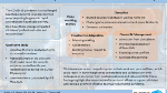 Professional roles and relationships during the COVID-19 pandemic: a qualitative study among US clinicians