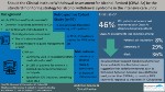 Should the CIWA-Ar be the standard monitoring strategy for alcohol withdrawal syndrome in the intensive care unit?