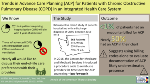 Trends in Advance Care Planning for Patients with COPD in an Integrated Health Care System